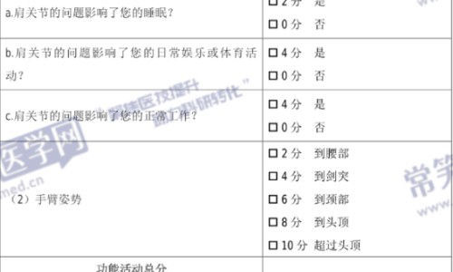 红花颗粒有什么功效-红花颗粒用量网红花颗粒用量多少克知识网站,分享红花颗粒效果怎样大全